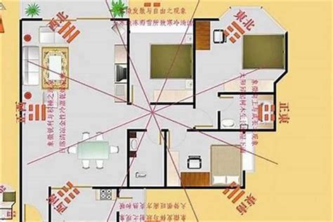 今年的财位在哪里|今日财神方位查询